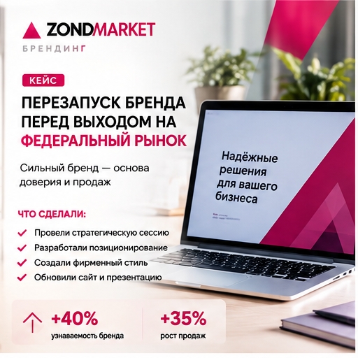 Выход на новый рынок