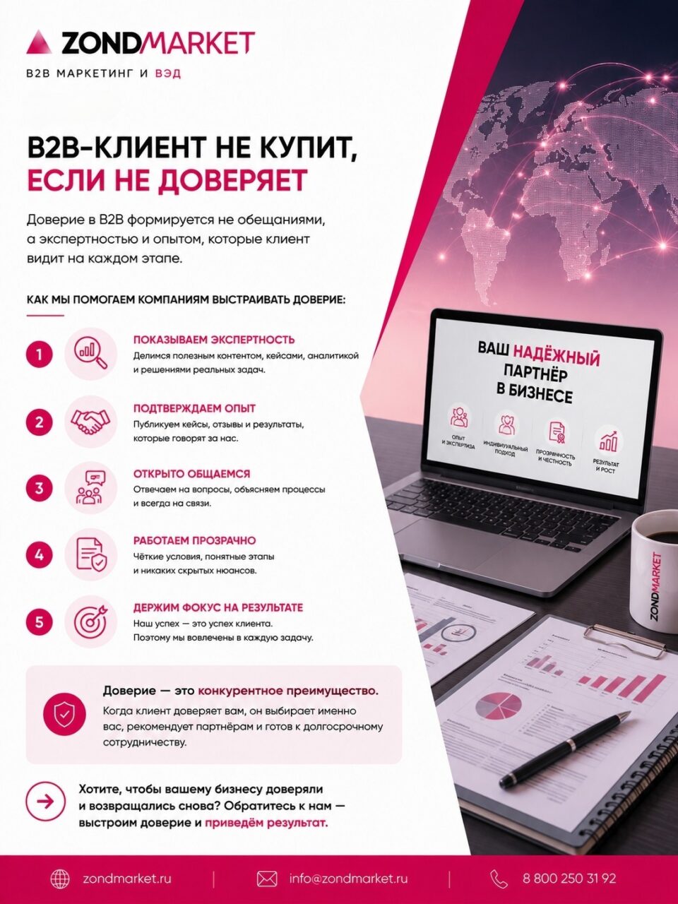Почему ваши клиенты уходят к конкурентам? 